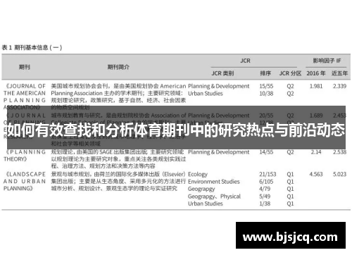 如何有效查找和分析体育期刊中的研究热点与前沿动态