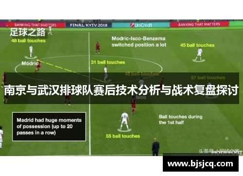 南京与武汉排球队赛后技术分析与战术复盘探讨