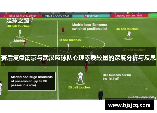 赛后复盘南京与武汉篮球队心理素质较量的深度分析与反思
